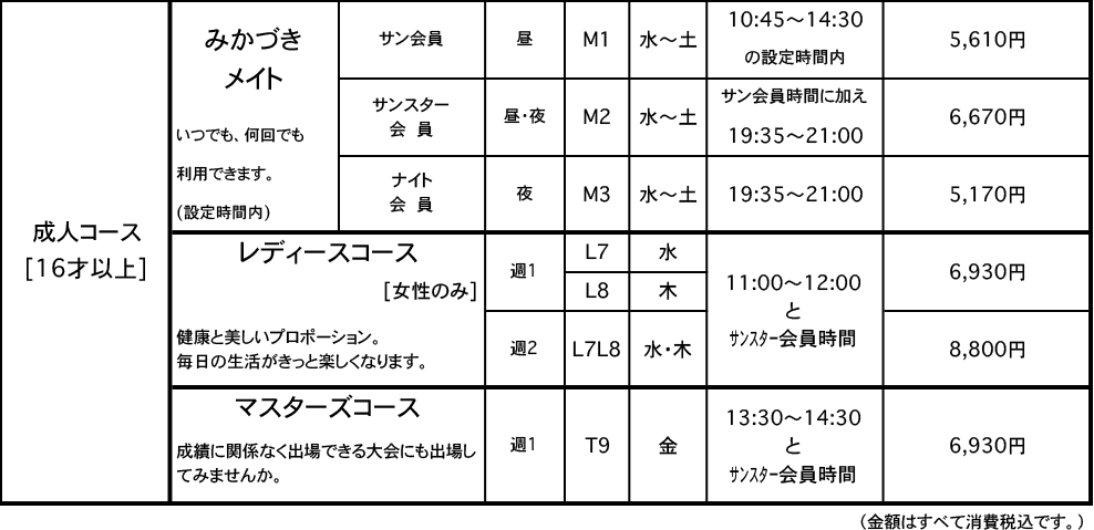 成人コース 16才以上